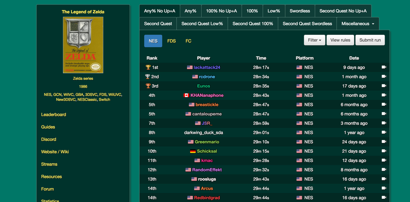 Illustration for article titled Major Speedrunning Hub Forced To Roll Back Rankings After Security Breach